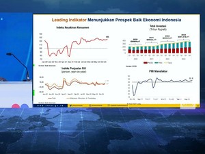Video: Fundamental Kuat, Ekonomi RI Diproyeksi Lebih Solid di 2024