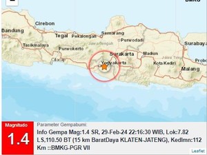 Gempa Darat M 1,4 di Klaten