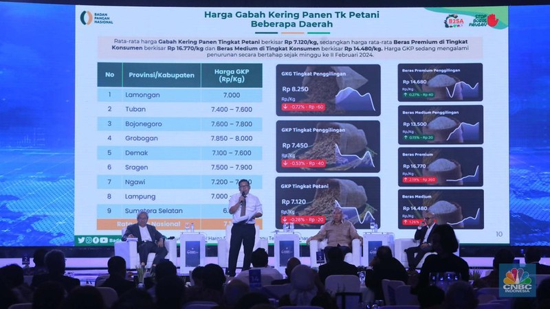 Founder & Chairman CT Corp, Chairul Tanjung memberikan pemaparan dalam acara CNBC Indonesia Economic Outlook 2024 di Jakarta, Kamis (29/2/2024). (CNBC Indonesia/Tri Susilo)