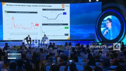 Video: Soal Urgensi The Fed Turunkan Suku Bunga, Ini Analisanya!