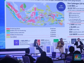 Potret Pemerintah-Pengusaha Bahas Peluang & Tantangan Ekonomi RI