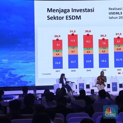 Capaian Investasi Sektor ESDM Tahun 2023 Capai Rp 476 triliun
