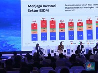 Capaian Investasi Sektor ESDM Tahun 2023 Capai Rp 476 triliun