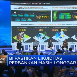 Video: BI Pastikan Likuiditas Perbankan Masih Longgar, Ini Alasannya