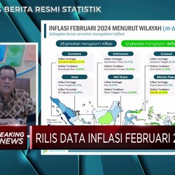 Video: Inflasi RI Februari 2,75% (YoY)