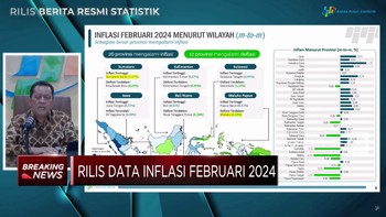 Video: Inflasi RI Februari 2,75% (YoY)