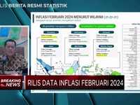 Video: Inflasi RI Februari 2,75% (YoY)