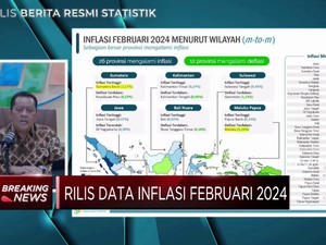 Video: Inflasi RI Februari 2,75% (YoY)