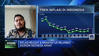 Video: Menakar Daya Tahan Ekonomi RI di 2024
