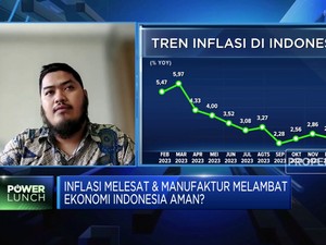  Menakar Daya Tahan Ekonomi RI di 2024