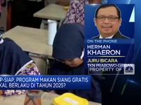 Video: Hitung-hitungan Anggaran Program Makan Siang Gratis