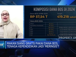 Bukan Makan Siang Gratis, Guru Minta Pemerintah Prioritaskan Ini