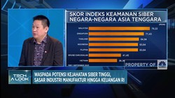 Video: Kejahatan Siber Sasar Industri Manufaktur Hingga Keuangan RI