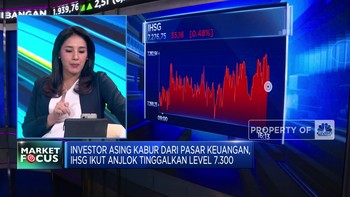 Video: IHSG Anjlok Hingga Media Asing Soroti Bea Masuk E-Commerce