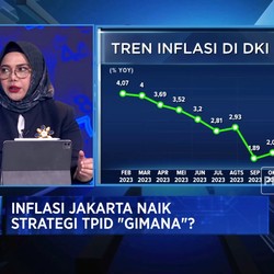 Video: Inflasi Jakarta Naik, Apa Strategi TPID?