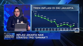 Video: Inflasi Jakarta Naik, Apa Strategi TPID?