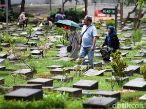 Hukum Ziarah Kubur Jelang Ramadhan dalam Islam, Wajib atau Sunnah?