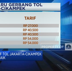 Video: Siap-siap! Tarif Tol Jakarta-Cikampek & MBZ Bakal Naik