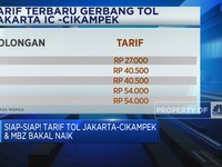 Video: Siap-siap! Tarif Tol Jakarta-Cikampek & MBZ Bakal Naik