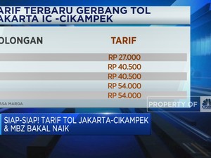 Video: Siap-siap! Tarif Tol Jakarta-Cikampek & MBZ Bakal Naik