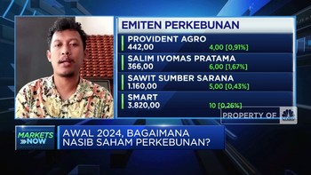 Video: The Fed Bakal Pangkas Suku Bunga, Sektor Mana yang Cuan?