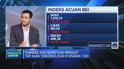 Video: 3 Hari IHSG Terkapar, Pasar Menanti Sabda Jerome Powell