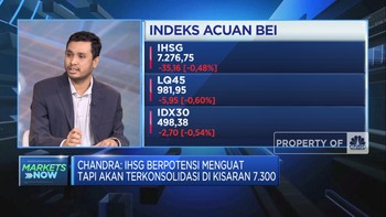 Video: 3 Hari IHSG Terkapar, Pasar Menanti Sabda Jerome Powell