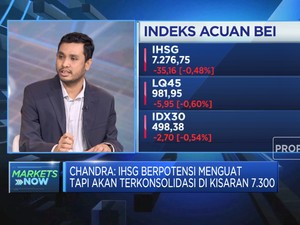 Video: 3 Hari IHSG Terkapar, Pasar Menanti Sabda Jerome Powell