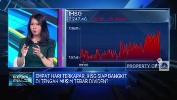 Video: IHSG Terkapar Dibayangi Sentimen The Fed & Ramadan