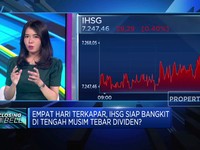 Video: IHSG Terkapar Dibayangi Sentimen The Fed & Ramadan