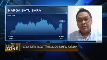 Video: Harga Batu Bara Terbang 17%, Sampai Kapan?