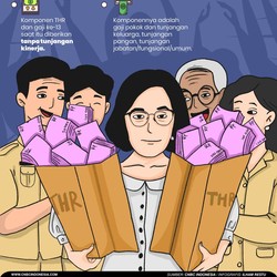 Selamat! Pensiunan PNS, TNI-Polri Dapat THR Pertama Mulai Hari Ini
