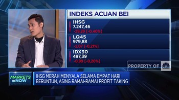 Video: The Fed Beri Sinyal Masih Hawkish, Pasar Mengarah ke Mana?