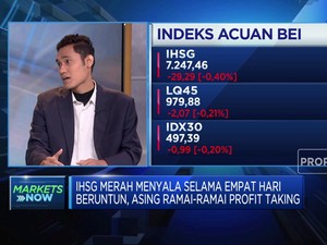 Video: The Fed Beri Sinyal Masih Hawkish, Pasar Mengarah ke Mana?