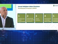 Video: Menteri Teten Blak-blakan Alasan UMKM & Industri Gak Nyambung
