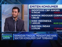 Video: Sabda The Fed Masih Tahan Suku Bunga, ke Mana Arah IHSG?