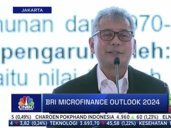 Resmi Dibuka, Jokowi Tunggu Hasil BRI Microfinance Outlook 2024