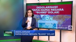 Video: Dedolarisasi! Ramai-ramai Negara 