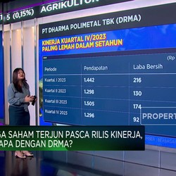 Video: Harga Saham DRMA Anjlok Pasca Rilis Kinerja, Ada Apa?
