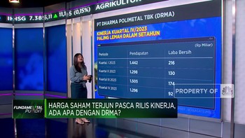 Video: Harga Saham DRMA Anjlok Pasca Rilis Kinerja, Ada Apa?