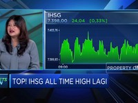 Video: IHSG All Time High, Rupiah Menguat
