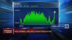 Video: Sentuh All Time High, IHSG Mantap di Atas 7.400-an