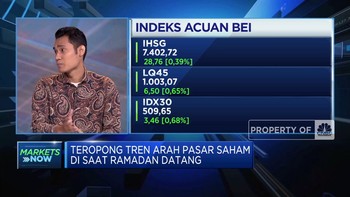 Video: Jelang Libur Panjang, IHSG Rawan Aksi Profit Taking