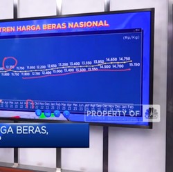 Video: Naik-naik Harga Beras, Kapan Turun?