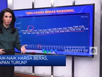 Video: Naik-naik Harga Beras, Kapan Turun?