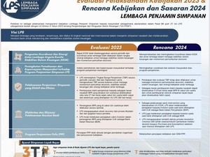 Evaluasi Kebijakan 2023 dan Rencana-Sasaran LPS 2024