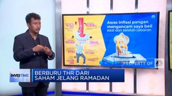 Video: Berburu THR Dari Saham di Bulan Ramadan