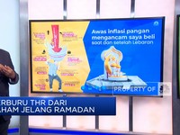 Video: Berburu THR Dari Saham di Bulan Ramadan