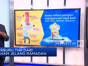 Video: Berburu THR Dari Saham di Bulan Ramadan