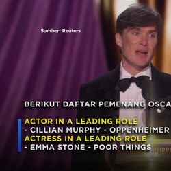 Video: Film Oppenheimer Hingga Billie Ellish Sabet Piala Oscar 2024!